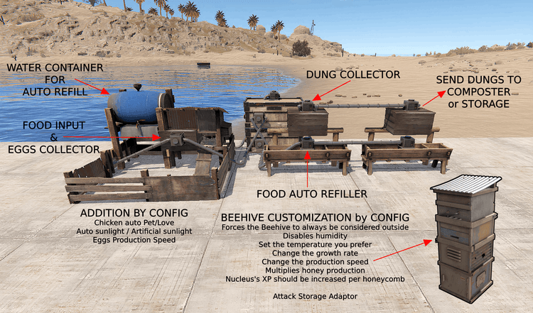 Ultimate Industrial Farm - Expand Storage Adapters, Farm automation, Industrial customization, Special Seeds